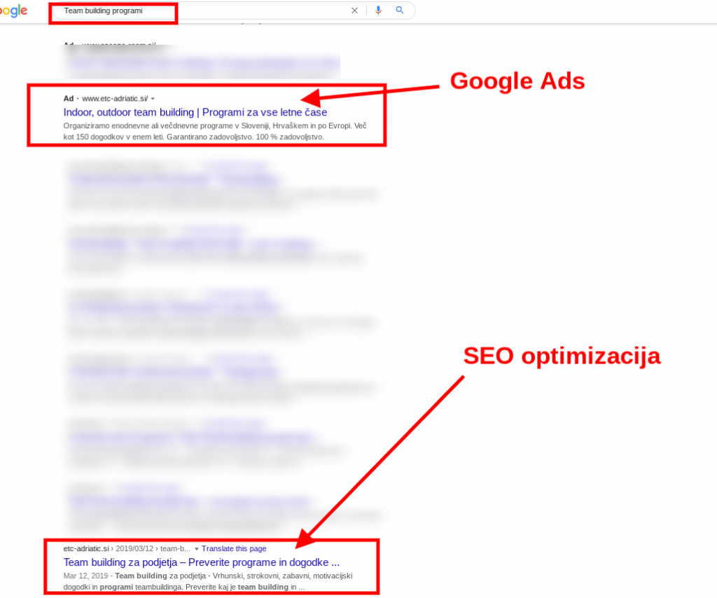 seo optimizacija google ads hkrati